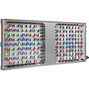 Horticulture Fixtures