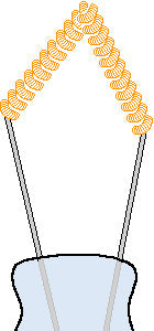 CC-2V