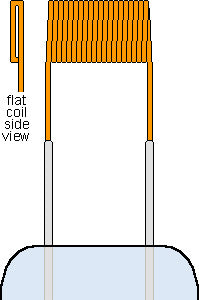 FC-6
