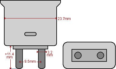 G9.5