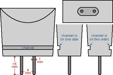 GU4
