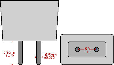 GX5.3