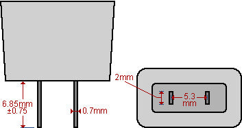 GY5.3