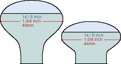 R14