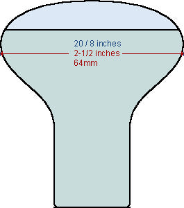 R20