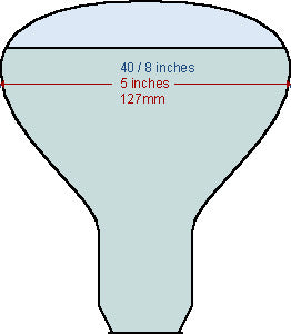 R40