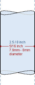 T2.5