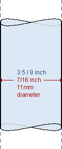 T3.5