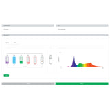Osram Phytofy RL - Smart LED Light System - Horticulture Research Fixture