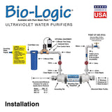 Bio-Logic BIO-3.0 UVC Water Purifier - 3 GPM - 3/8" NPT Inlet/Outlet