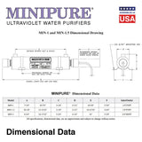 MiniPure MIN-1.5 UVC Water Purifier - 1.5 GPM - 1/4" NPT Inlet/Outlet