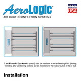 AeroLogic UVC Commercial Air Duct Disinfection - 4 Lamp High Output - 34.75" Length Into Duct