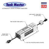 Tank Master UVC Tank Storage Sanitizer - One Lamp - 12.875" Insertion Depth