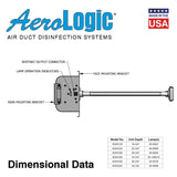 AeroLogic UVC Commercial Air Duct Disinfection - 2 Lamp High Output - 16.75" Length Into Duct