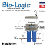 Bio-Logic Pure Water Pack UVC Water Purifier - 1.5 GPM - 3/8" NPT Inlet/Outlet - 2 Filters