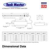 Tank Master UVC Tank Storage Sanitizer - Two Lamps - 12.875" Insertion Depth