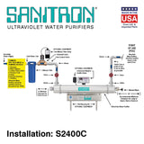 Sanitron S2400C UVC Water Purifier - 40 GPM - 2" NPT Inlet/Outlet - Single Chamber - NSF/ANSI 61/372