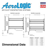 AeroLogic UVC Commercial Air Duct Disinfection - 4 Lamp High Output - 22.75" Length Into Duct