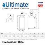 Ultimate U9 Ultraviolet UVC Water Purifier - 9 GPM - 3/4" NPT Inlet/Outlet - Vertical Mount