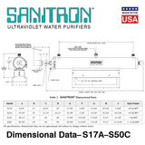 Sanitron S50C UVC Water Purifier - 20 GPM - 1 1/2" NPT Inlet/Outlet - Single Chamber