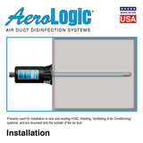 AeroLogic UVC Residential Air Duct Disinfection - 1 Lamp - 10.1094" Length Into Duct