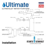 Ultimate U4 Ultraviolet UVC Water Purifier - 4 GPM - 3/4" NPT Inlet/Outlet - Vertical Mount