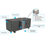 CleanBox RMT16-P0Z UVC Room Air Sanitizer - 4 Bulbs - 40" Length - 300 CFM - HEPA Filter