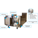 CleanBox RMT45-P2Z UVC Air Scrubber - 6 Bulbs - 91" Length - 2500 CFM - HEPA Filter