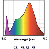 Soraa 00779 - Vivid LED PAR30LN - 18.5W - 100W Equal - 9&deg; - 3000K - 95 CRI
